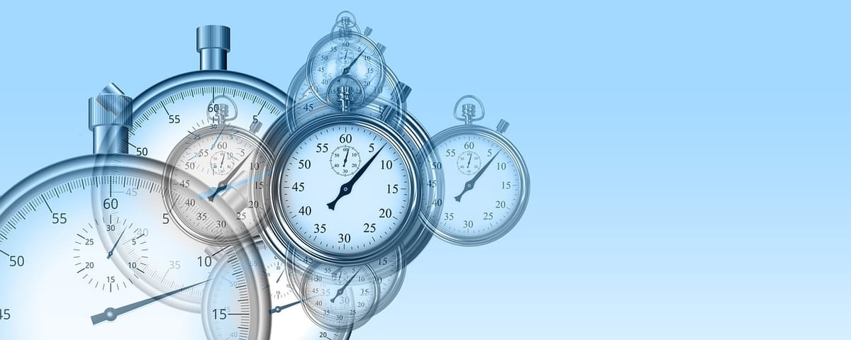 How should you structure your time to focus on high-impact business activities?