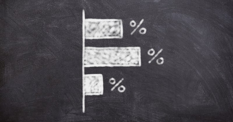 How to Build a Customer Acquisition Funnel for B2B Startups